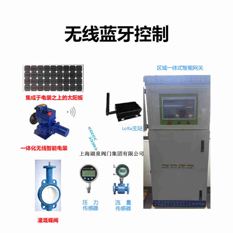 電動閥門遠程控制系統